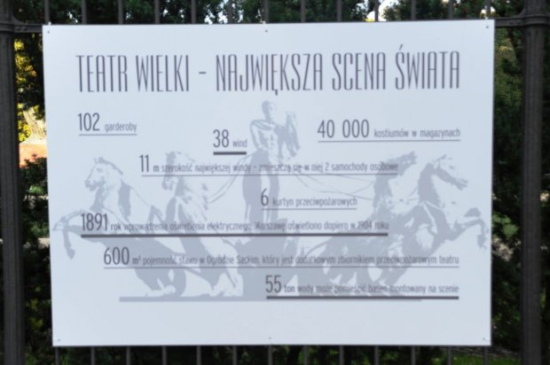 Teatr Wielki w liczbach - wystawa Ludzie Teatru Wielkiego