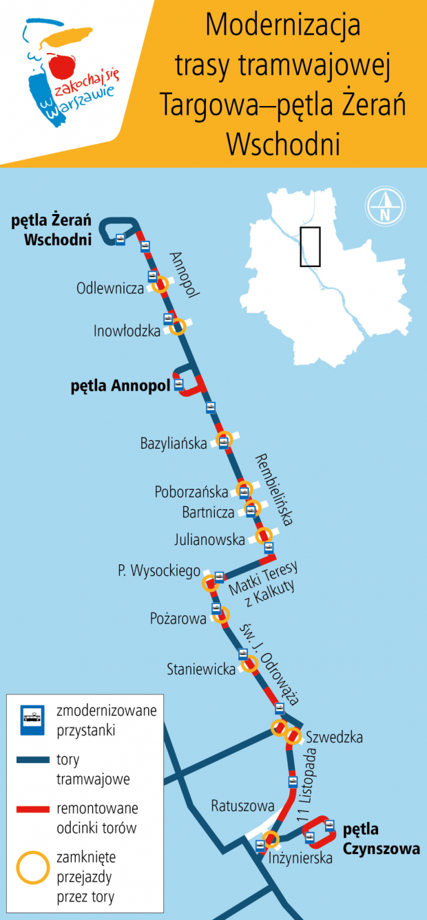 Modernizacja trasy tramwajowej Targowa - Żerań