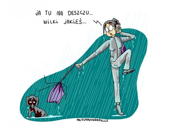 pogoda na dziś