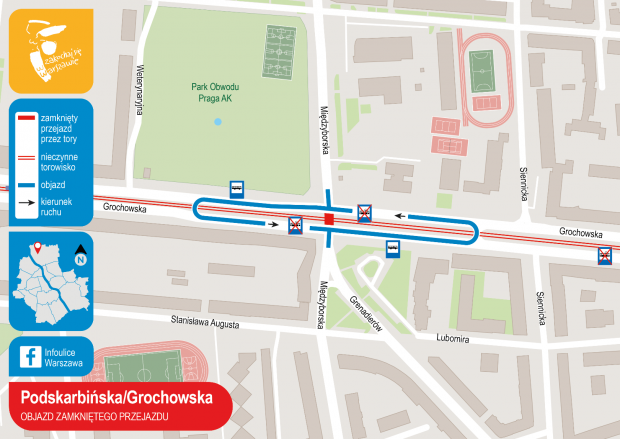 Podskarbińska-Grochowska objazd zamkniętego przejazdu