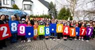 WOŚP: 289 068 047,77 zł WOŚP: 289 068 047,77 zł