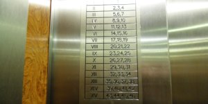 Grawerowana tabliczka pięter i numerów mieszkań przypominająca PKiN