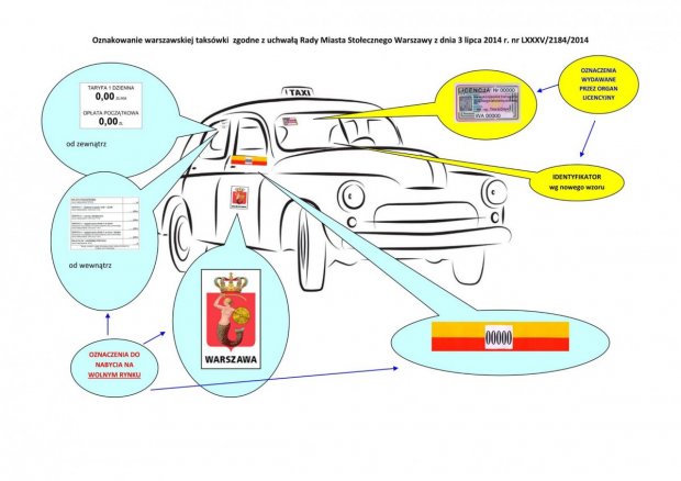 Nowe oznaczenia taksówek w Warszawie