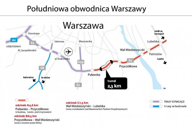 Poludniowa obwodnica Warszawy