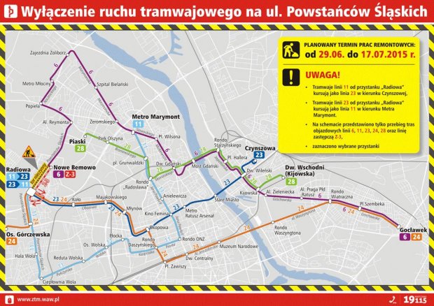 Schemat - zamkniecie Powstancow Śląskich