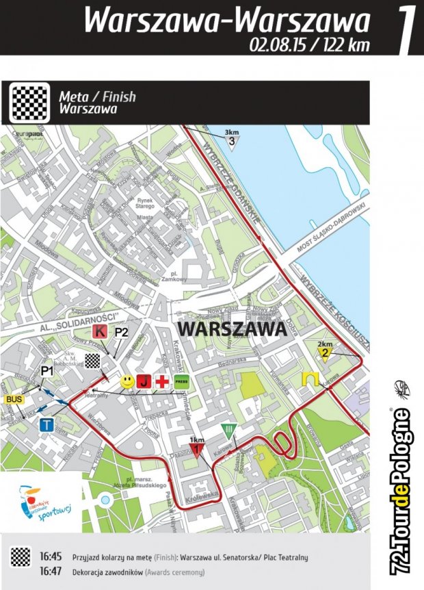 Etap 1 Tour de Pologne 2015 - meta