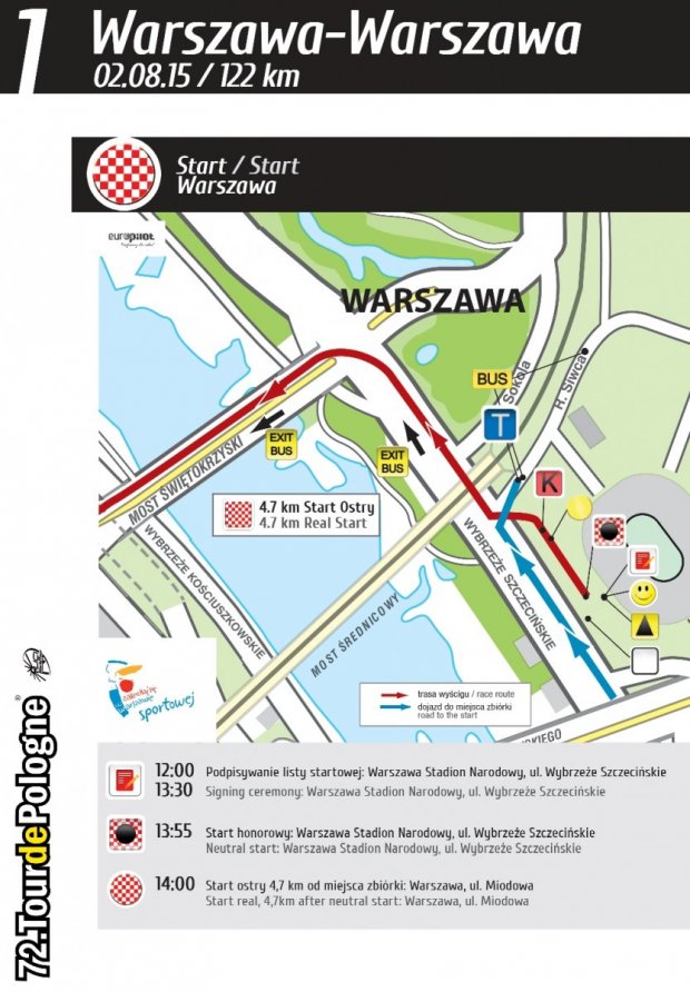 Etap 1 Tour de Pologne 2015 - start