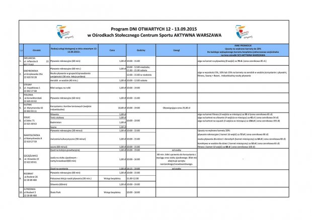 Program - dni otwarte 12-13 września 2015