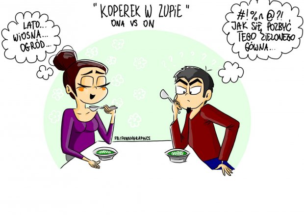 koperek