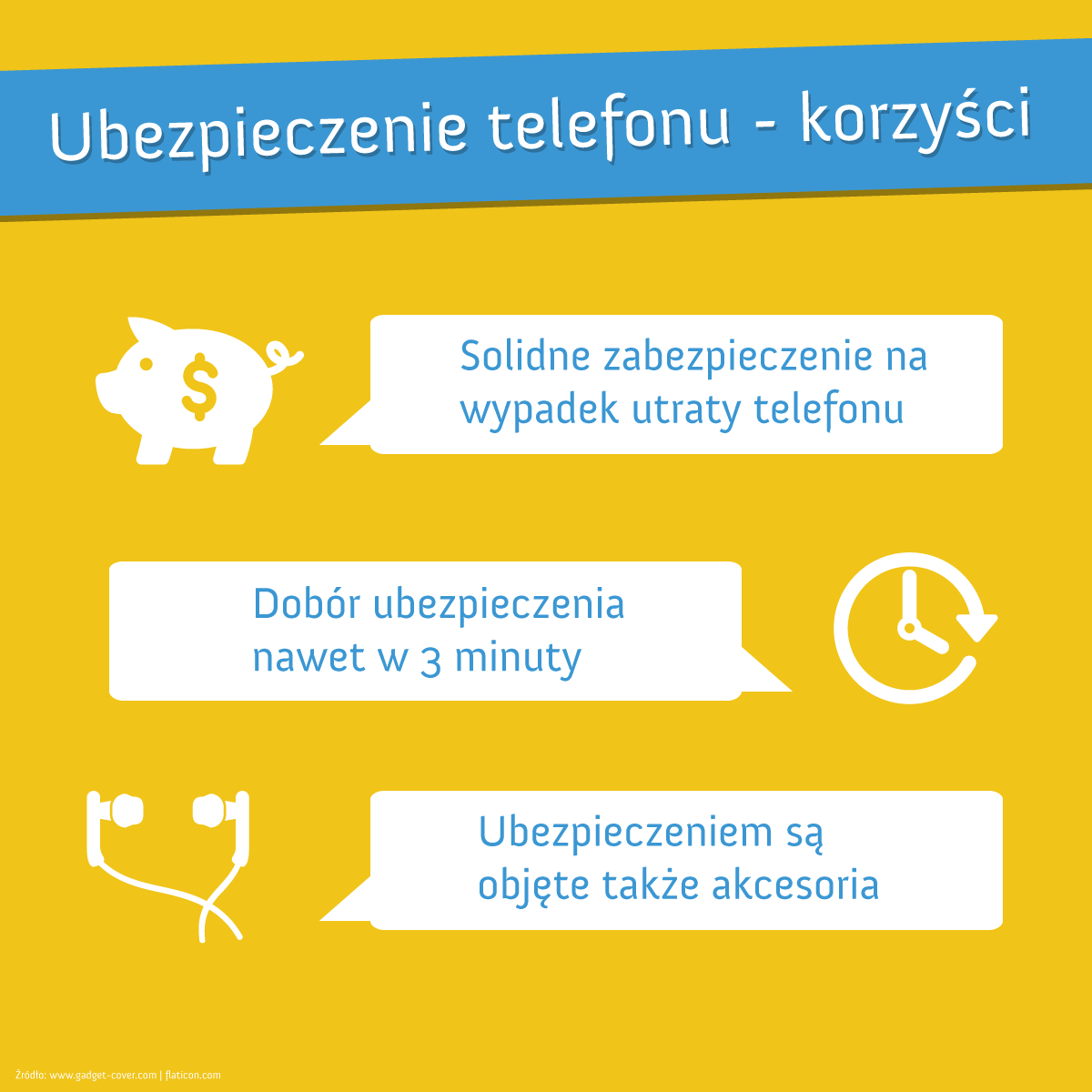 1-1-ubezpieczenie-telefonu-korzysci