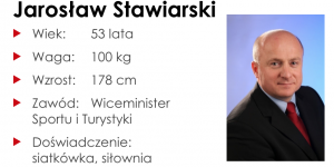 Zawodnik Jarosław Stawiarski