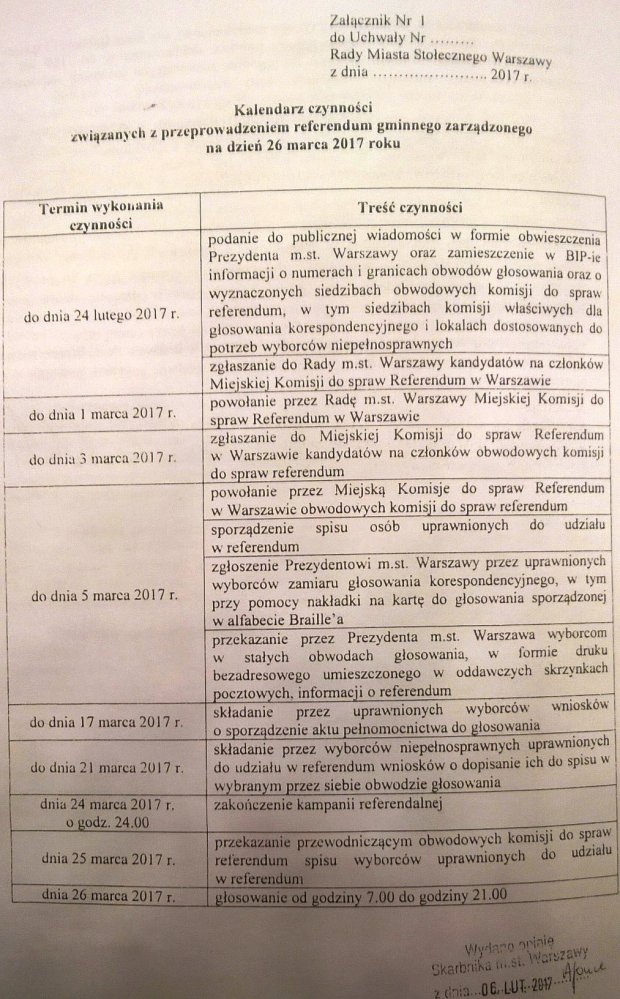 Kalendarz czynności do uchwały w sprawie referendum w sprawie poszerzenia granic Warszawy, 6 luty 2017 r. (Str. 2)