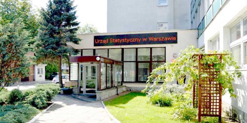 Urząd Statystyczny w Warszawie