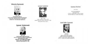 Patroni do dekomunizacji - źródło: Miejski System Informacji