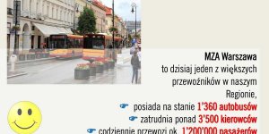 Wdrażanie i eksploatacja autobusów elektrycznych w Warszawie - Miejskie Zakłady Autobusowe Sp. z o.o.