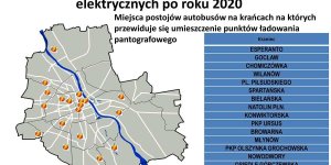 Wdrażanie i eksploatacja autobusów elektrycznych w Warszawie - Miejskie Zakłady Autobusowe Sp. z o.o.