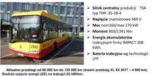Wdrażanie i eksploatacja autobusów elektrycznych w Warszawie - Miejskie Zakłady Autobusowe Sp. z o.o.