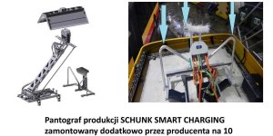 Wdrażanie i eksploatacja autobusów elektrycznych w Warszawie - Miejskie Zakłady Autobusowe Sp. z o.o.