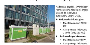 Wdrażanie i eksploatacja autobusów elektrycznych w Warszawie - Miejskie Zakłady Autobusowe Sp. z o.o.