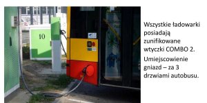 Wdrażanie i eksploatacja autobusów elektrycznych w Warszawie - Miejskie Zakłady Autobusowe Sp. z o.o.