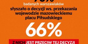 dotyczące placu Pilsudskiego