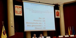 Głosowanie stanowiska Rady Warszawy w dniu 5 VII 2018 r.
