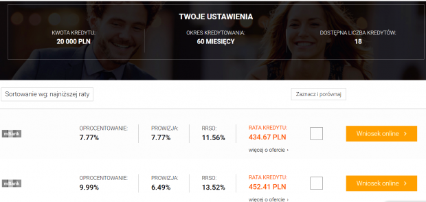 Porównywarka kredytów