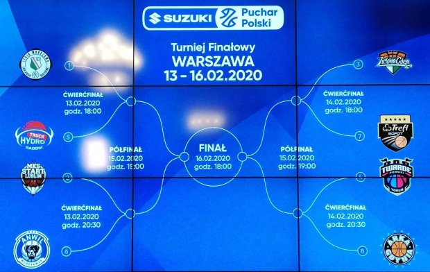 Suzuki Puchar Polski - turniej finałowy