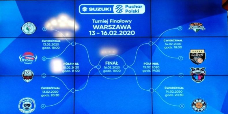 Suzuki Puchar Polski turniej finałowy
