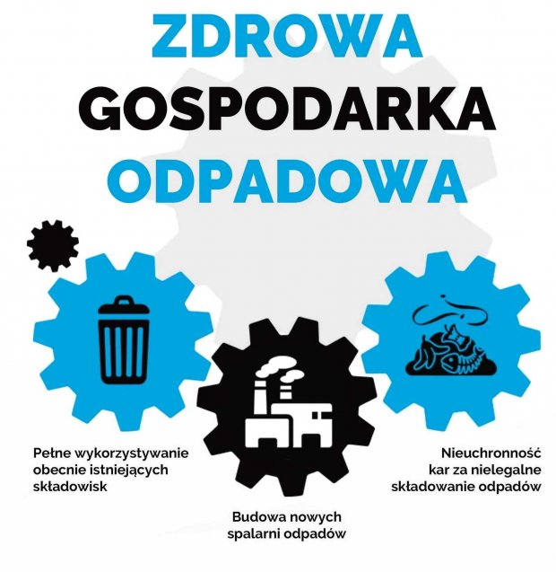 Zdrowa gospodarka odpadowa - Lepsze wykorzystanie, budowa nowych składowisk, nieuchronność kary