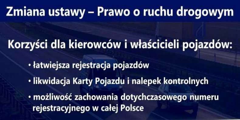 Najważniejsze zmiany ustawy PRD