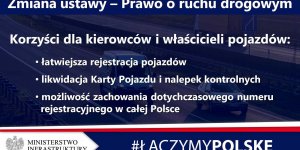 Zmiany ustawy PRD - najważniejsze zmiany