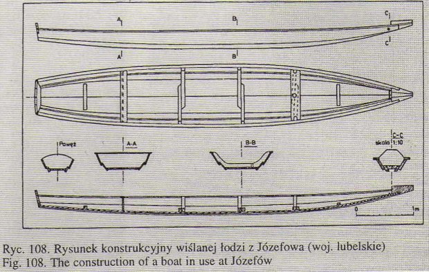 Rysunek konstrukcyjny wiślanej łodzi z Józefowa (woj. lubelskie)