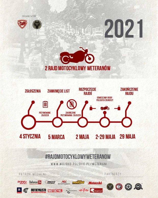 Rajd Weteranów 2021 - harmonogram