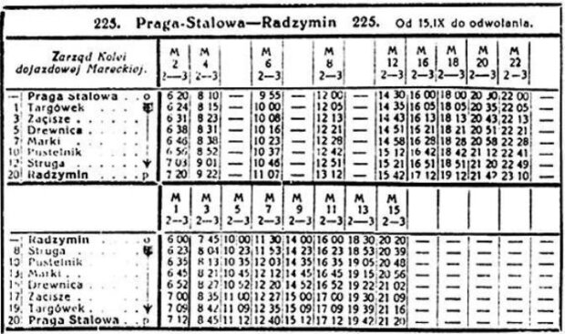 Przedwojenny rozkład jazdy kolejki marecko-radzymińskiej