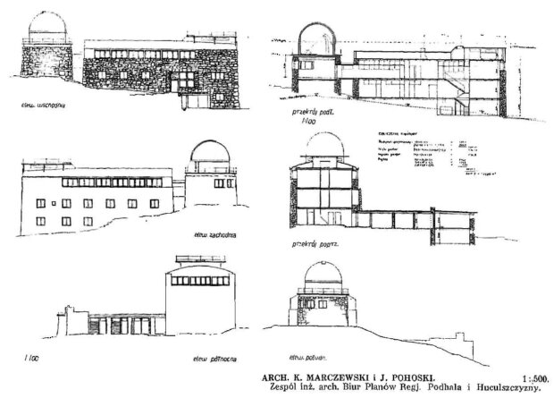 Zwycięski projekt w konkursie na budowę obserwatorium UW na górze Pop Iwan. Źródło Architektura i Budownictwo No.12, 1935, Autorzy K. Marczewski, J. Pohoski. źr. Wikimedia