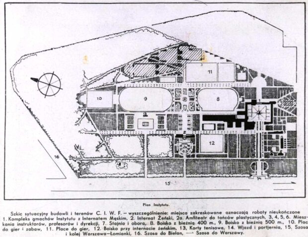 Szkic sytuacyjny budynków CIWF na Bielanach w planach Edgara Norwertha. 1929 Nie wszystkie zamierzenia udało się zrealizować. Archiwum AWF, sygn. CIWF F-1-44
