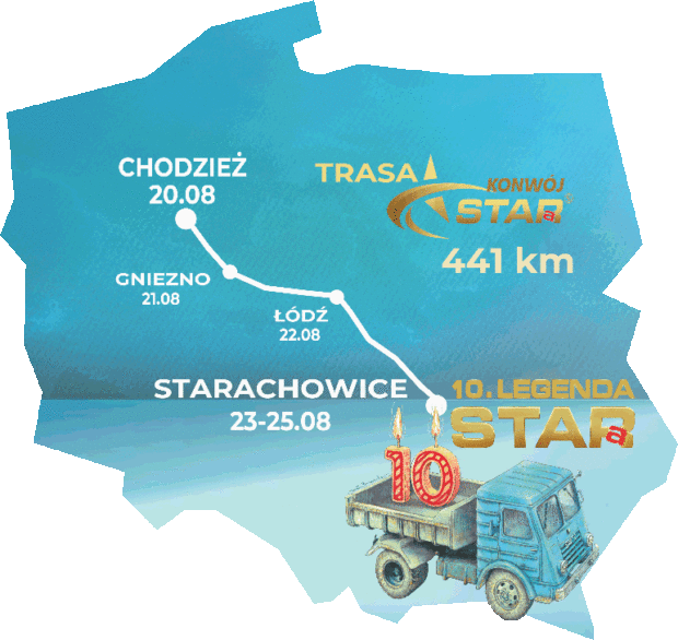 Konwój Stara - trasa. Fot. mat. prasowy