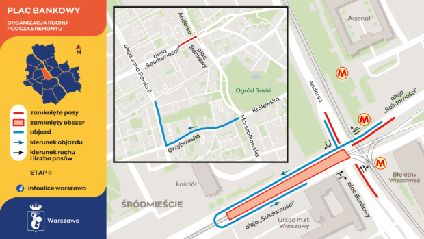 Organizacja ruchu w czasie II etapu prac remontowych torowiska tramwajowego przy Placu Bankowym. Fot. UM Warszawy