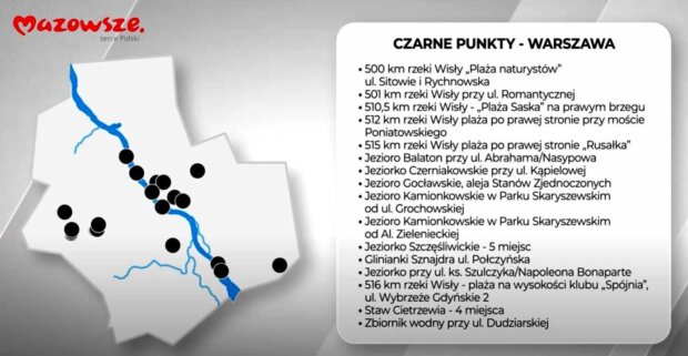 Czarne punkty wodne - w Warszawie. Fot. UMWM