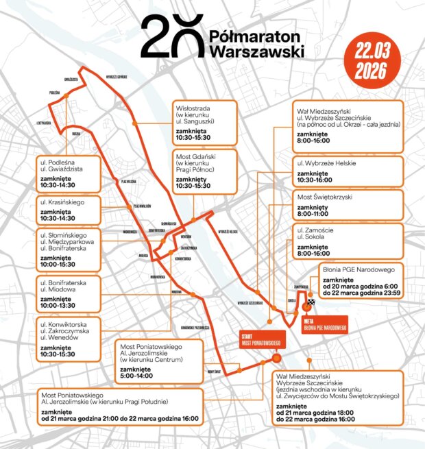 20. Półmaraton Warszawski - informator drogowy. Fot. mat. prasowy