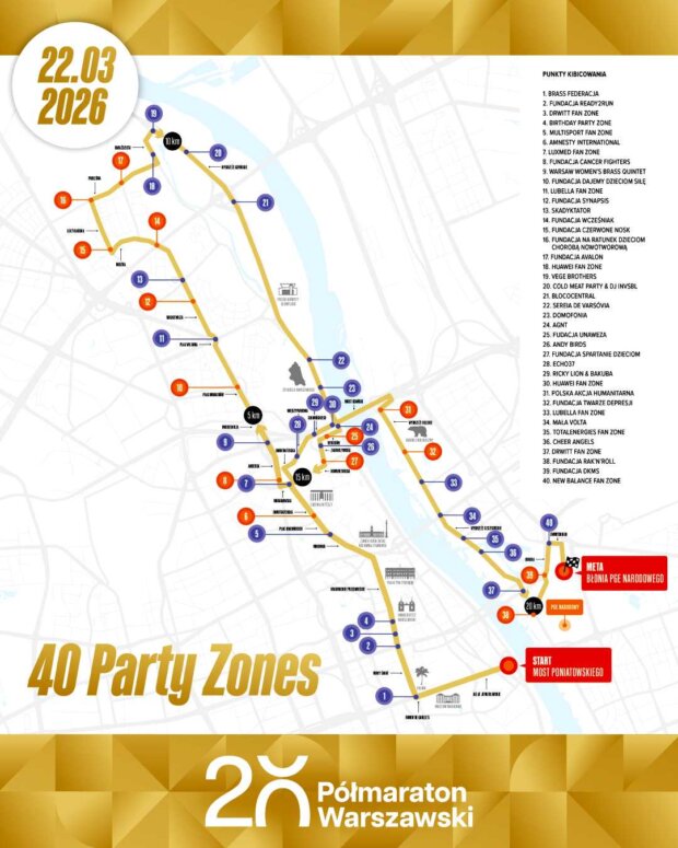20. Półmaraton Warszawski - punkty kibicowania. Fot. mat. prasowy