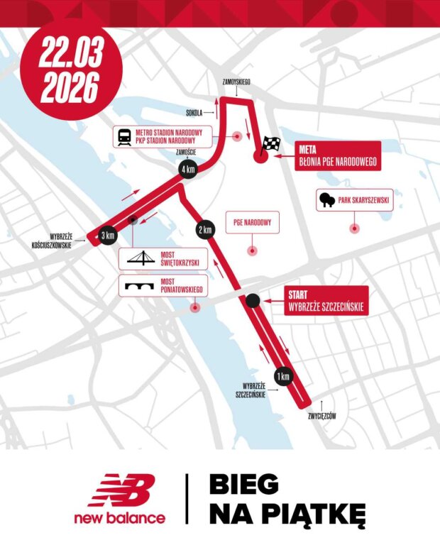 New Balance Bieg na Piątkę - trasa. Fot. mat. prasowy