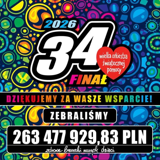 WOŚP - wynik zbiórki 24. Finału. Fot. WOŚP