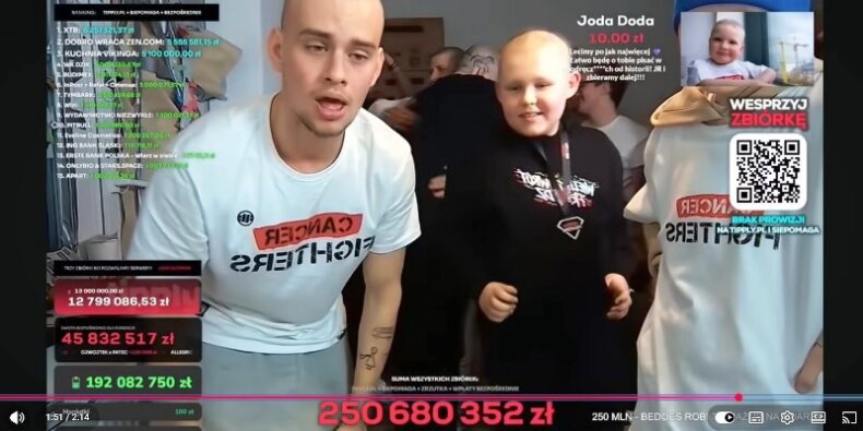 Piotr Hancke (Łatwogang) w ostatnich momentach transmisji charytatywnej zbiórki na walkę z rakiem. Fot. Youtube DiensTV