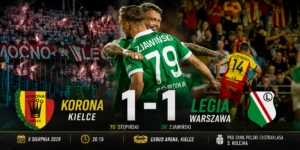 Korona Kielce - Legia Warszawa