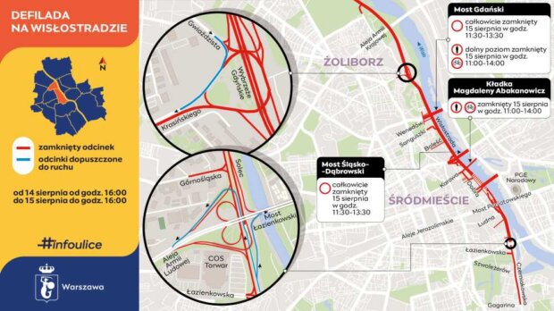Defilada na Wisłostradzie - Święto Wojska Polskiego 2026. Fot. UM Warszawy
