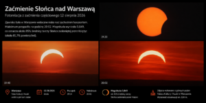 Zaćmienie Słońca