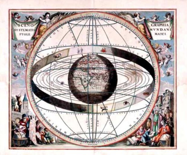 Mapa wszechświata Ptolemeusza - według Andreasa Cellariusa. Ze zbiorów Muzeum UJ. Fot. MUJ